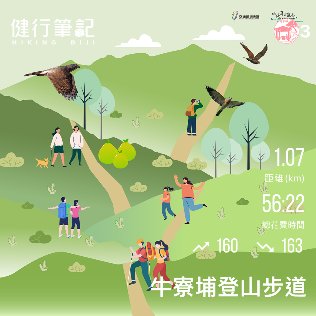 20240621觀音觀鷹尋寶任務楓櫃斗湖步道、牛寮埔登山步道、硬漢嶺步道、尖山登山步道_2535590