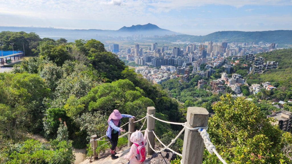 南勢角山，圓通寺步道，石壁寮溪步道，和美山，小獅山，仙跡岩，唭哩岸烏尖連峰步道，南港公園封面圖