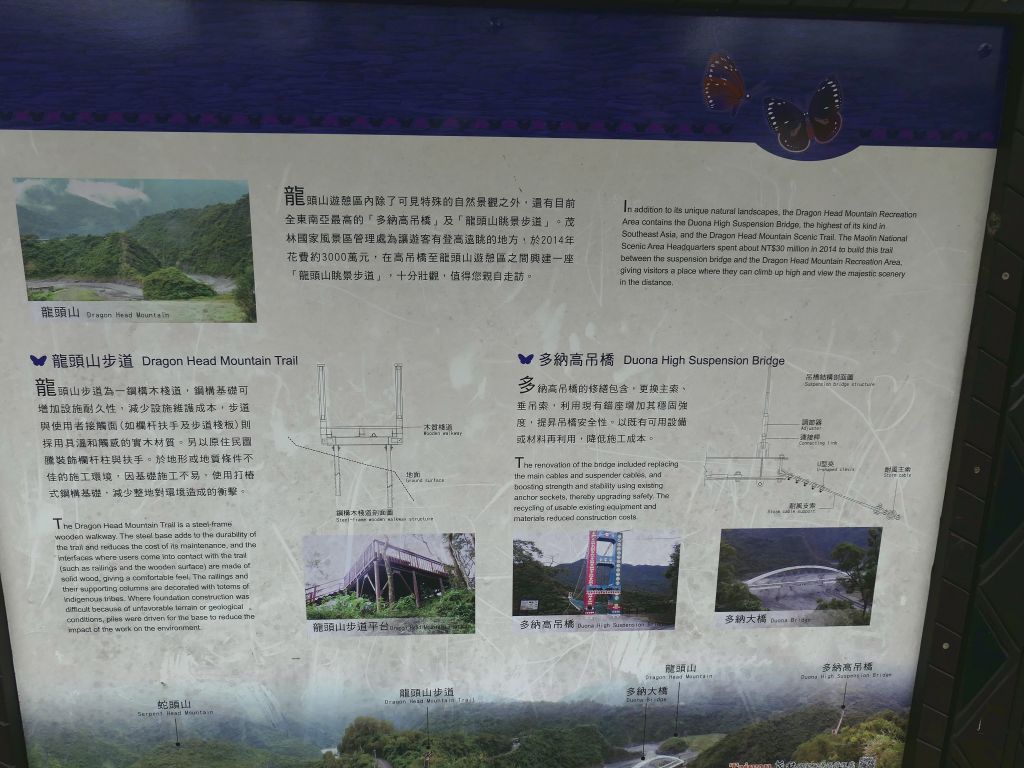 多納鬼斧神工峽谷尋幽順登藤枝山2018/04/06 _305675