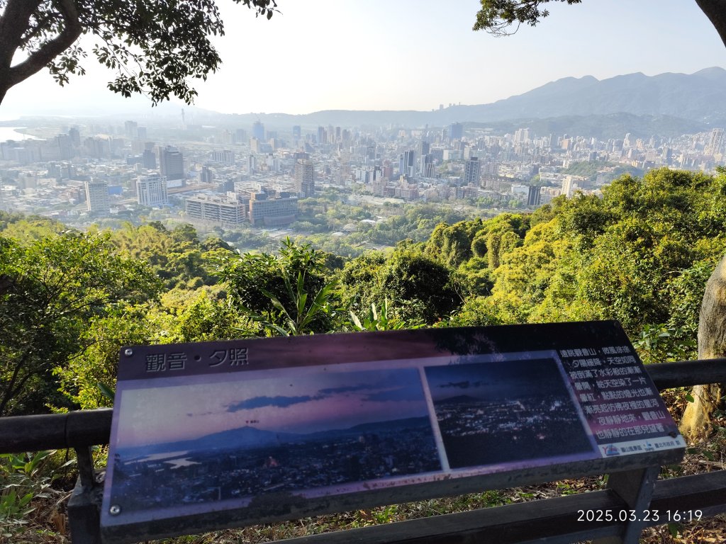 【臺北大縱走 5】碧山巖→忠勇山越嶺步道→金龍產業道路→圓明寺步道→鄭成功廟步道→文間山→劍潭山步道_2744891