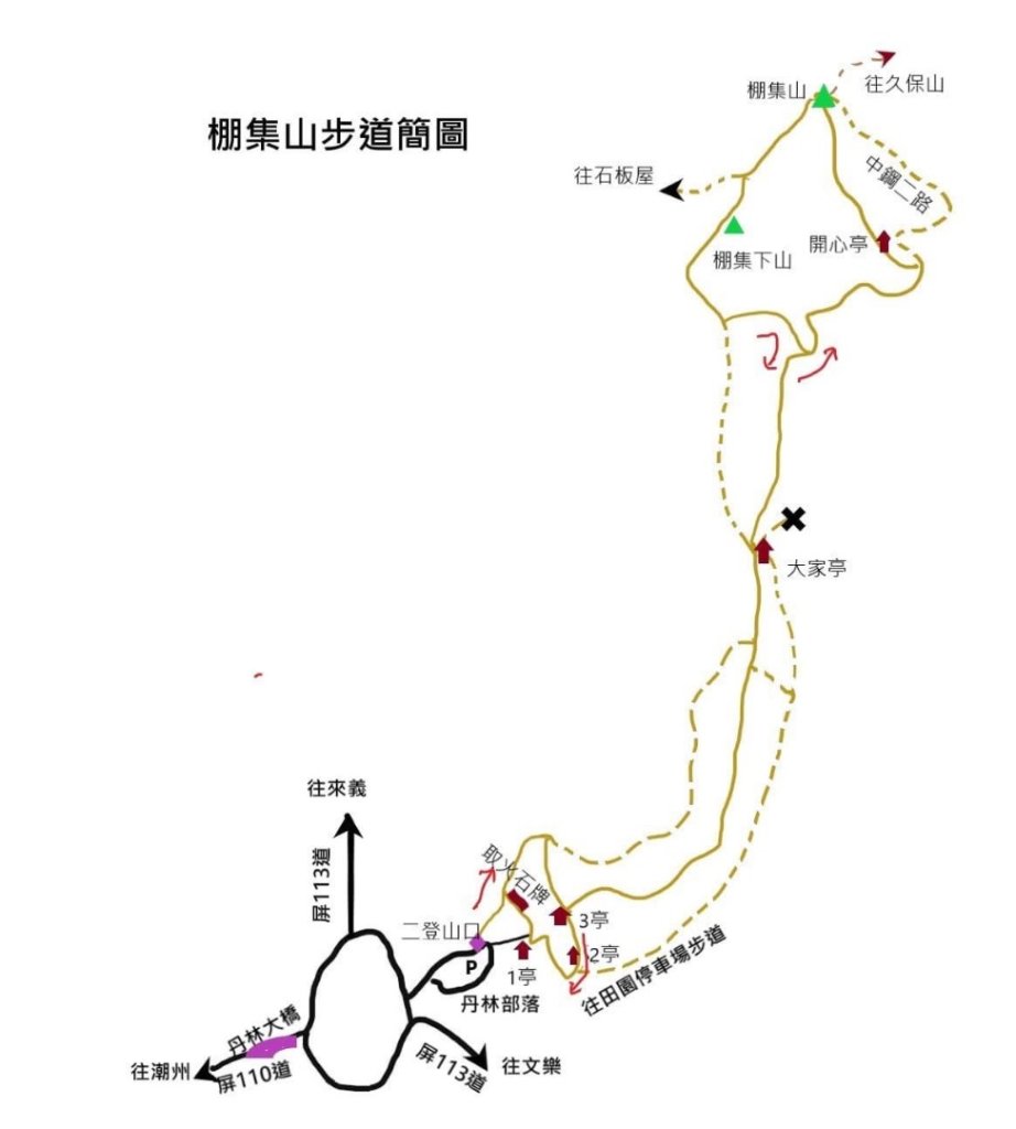 20251130_棚集山+斜坡上藝術節（屏東小百岳）封面圖