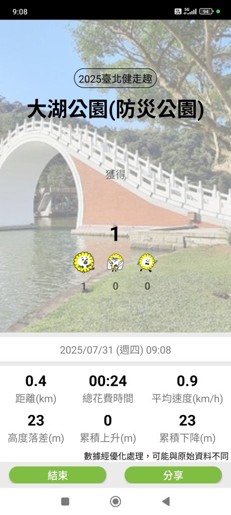 大湖公園→大溝溪生態治水園區→圓覺寺步道→圓覺瀑布→圓覺寺→鯉魚山步道【臺北大縱走 4、臺北健走趣】_2849175