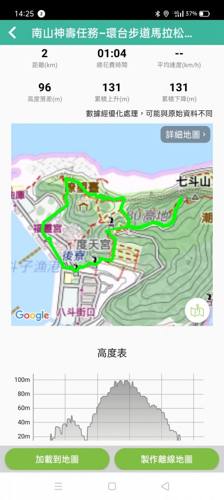 樂以忘憂的忘憂谷步道【南山神壽任務】_1962547