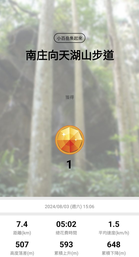 2024.8.3  (苗栗南庄)三角湖山+向天湖山_2573941