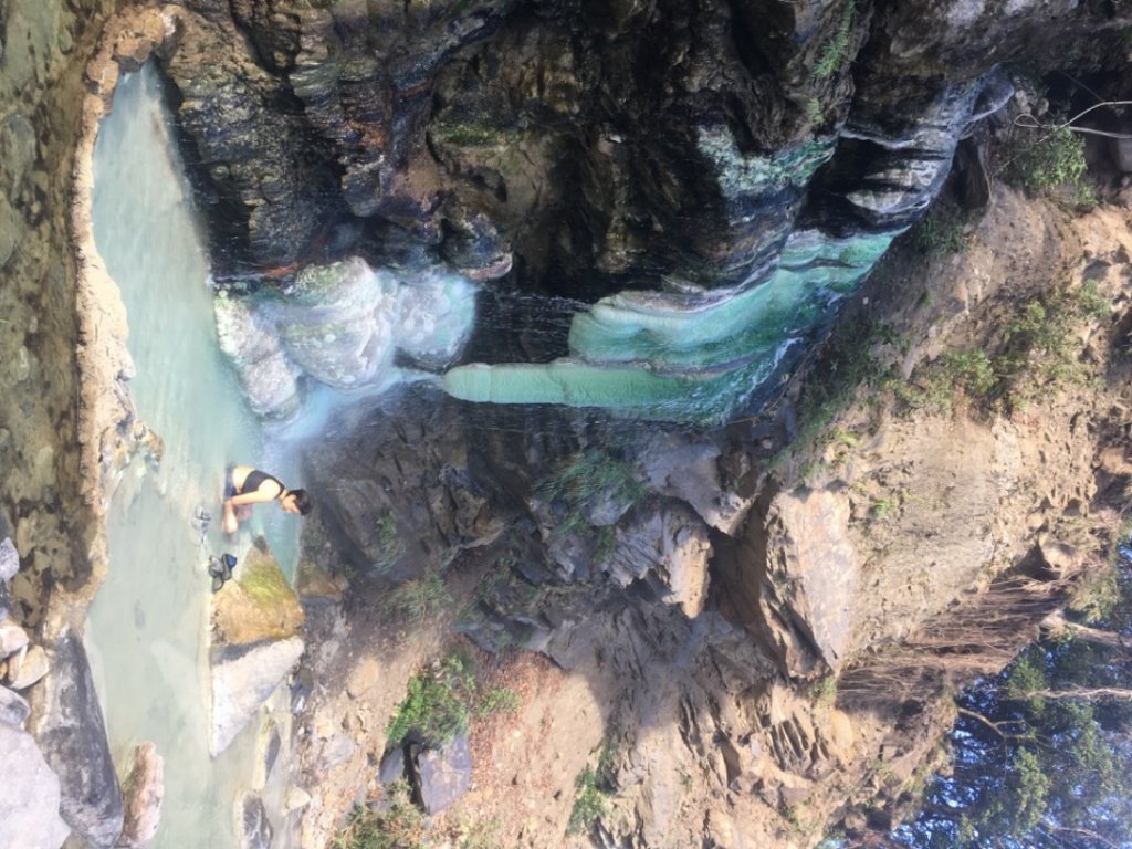 七坑溫泉、十坑溫泉、十三坑溫泉_2005978