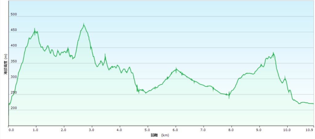 20260328赤玉o型封面圖
