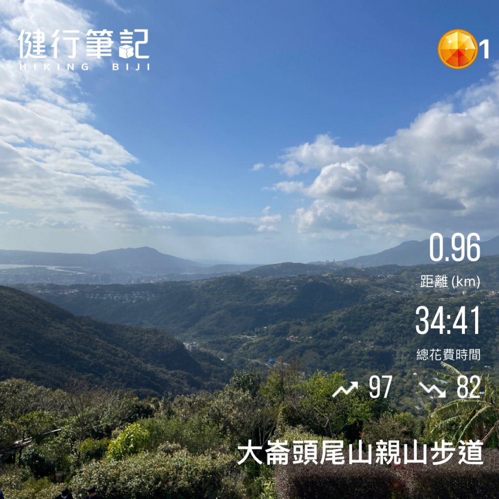 小百岳(8)-大崙頭山-20230227_2069649