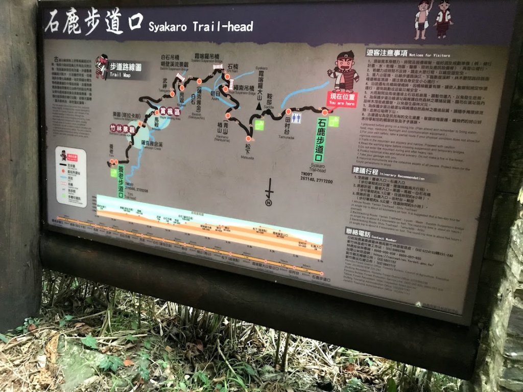 霞喀羅國家步道_石鹿登山口20190126_1964151