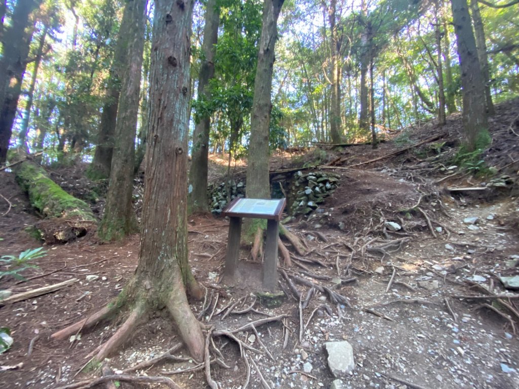 谷關七熊-馬崙山封面圖