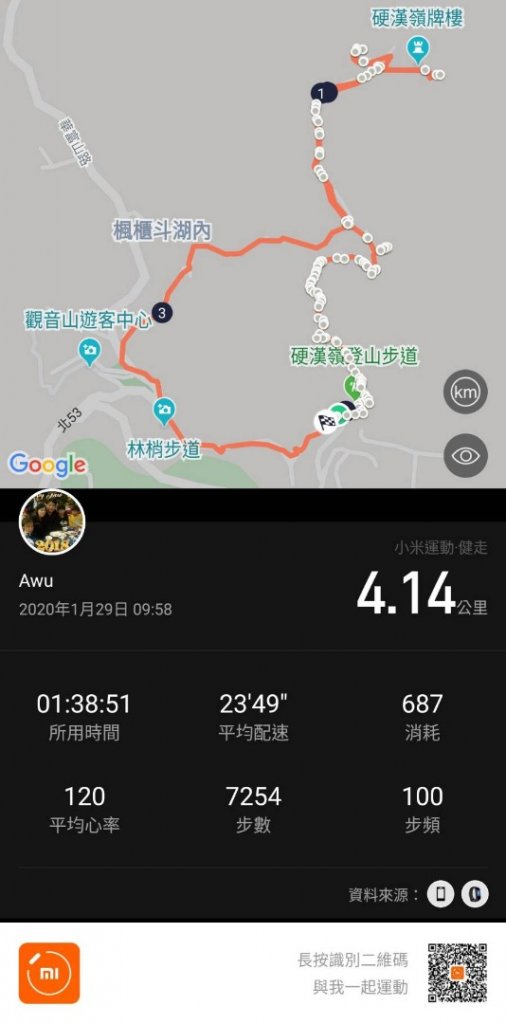 硬漢嶺登山步道封面圖