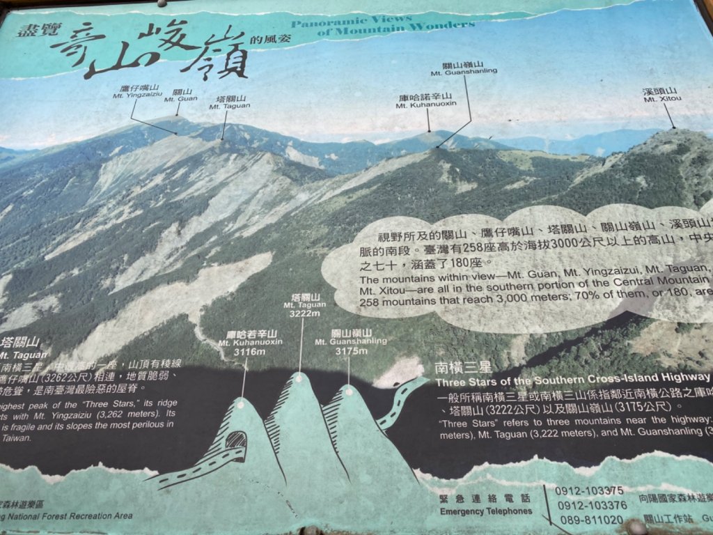 人生難得幾回瘋 由新竹衝一趟嘉明湖單攻_916119