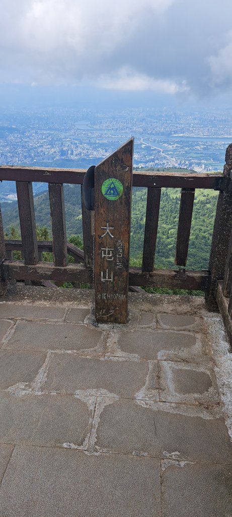 大屯山觀景平台封面圖