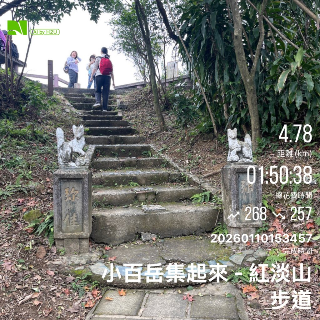 20260110紅淡山封面圖