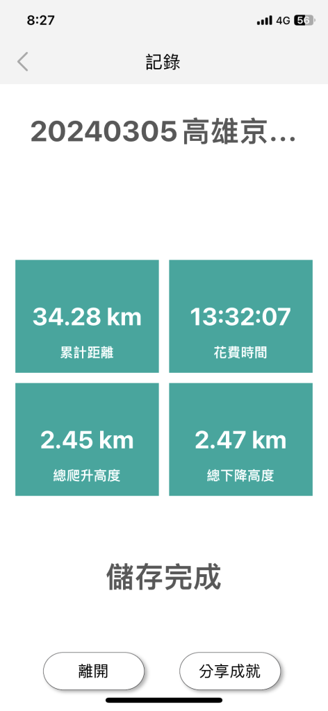 20240305高雄京大尾縱走_2451585