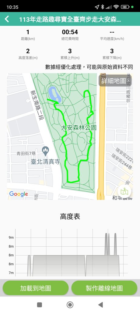 大安森林公園【走路趣尋寶】【臺北健走趣】_2536216