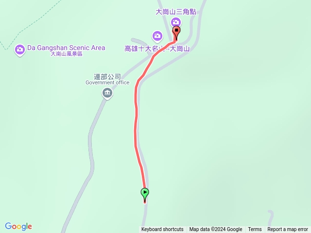 小百岳74-大崗山步道20241209