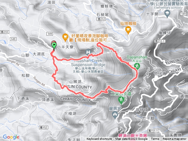 華山福華宮-情人橋-教育農園-10_5步道上大尖山-二尖山-龜仔頭-華山福華宮  O型