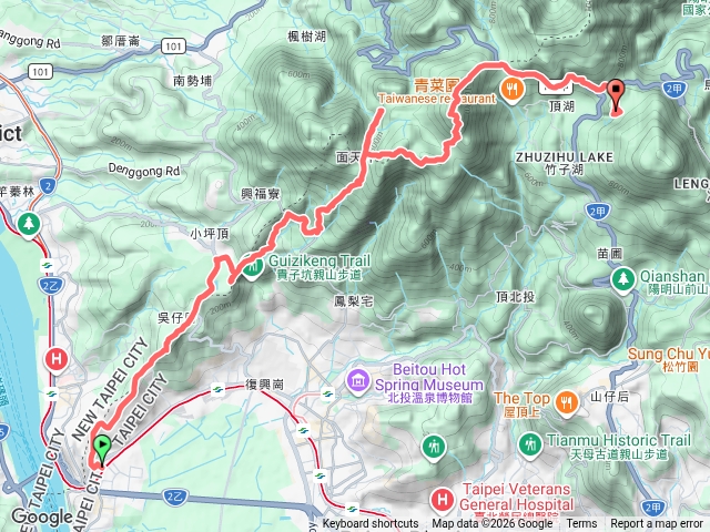 大縱走123