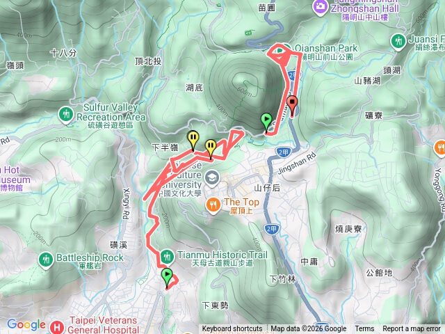 天母古道猴峒圳預覽圖