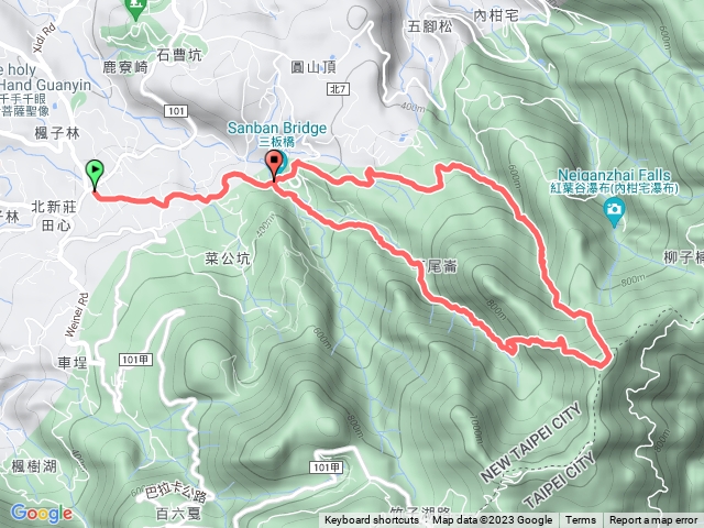 連走茄琴坑採金山
道、莱頭崙、 小觀音山西北峰下
大屯溪古道 0形