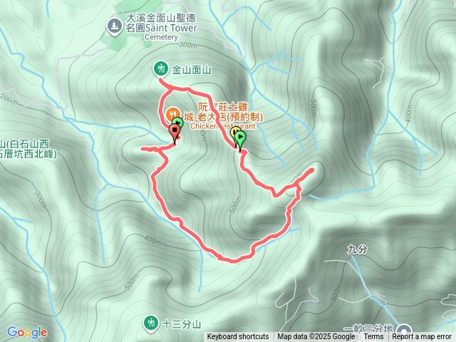 桃園金面山步道