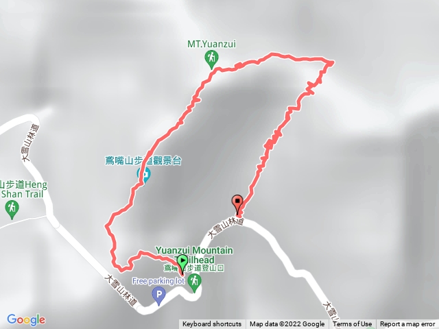 鳶嘴山27上27.5下 懼高症單攻