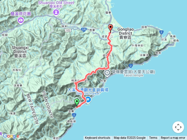 草嶺古道
