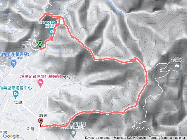 頂猴洞山、福興山、西關刀山北峰、西關刀山主峰、西關刀山西峰、縱走