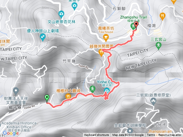 銀河洞貓空之旅