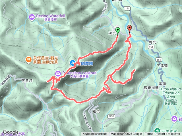 溪頭七連峰