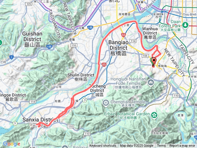 家裡到三峽老街來回