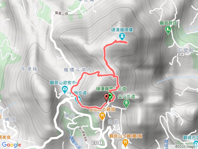 觀音山硬漢嶺步道O型