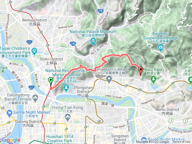 劍潭山-金面山縱走