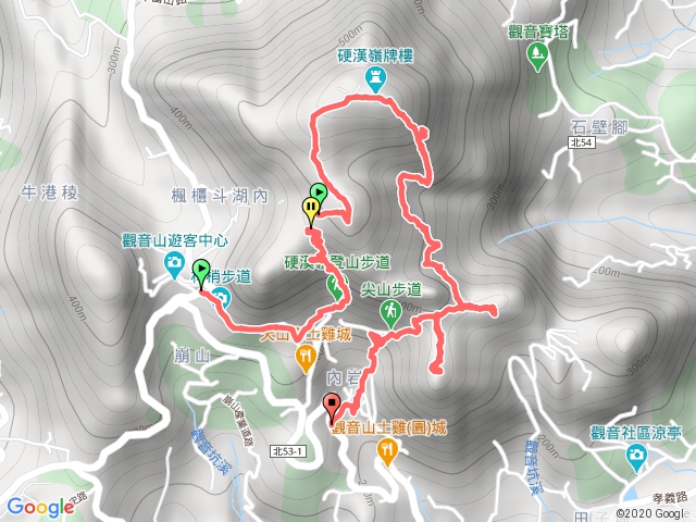 觀音山硬漢嶺O形