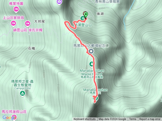 小百岳「馬拉邦山」一等三角點113.12.16