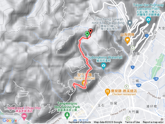 跑馬古道先下後上