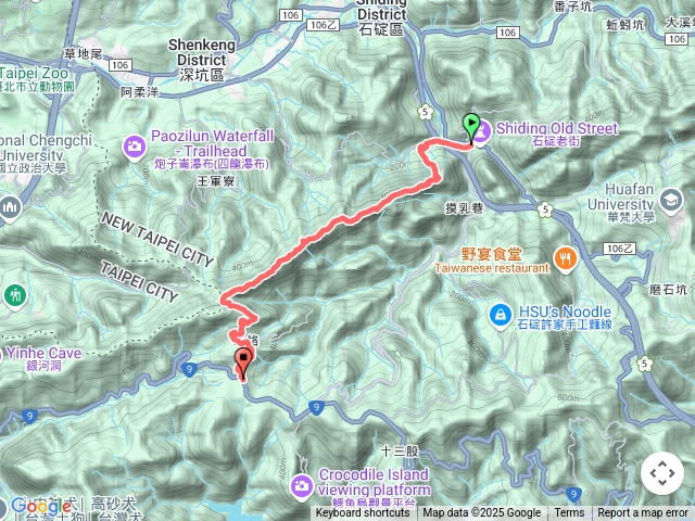 筆架連峰(石碇-綠豆湯鞍部)•下二格公園/北宜公路