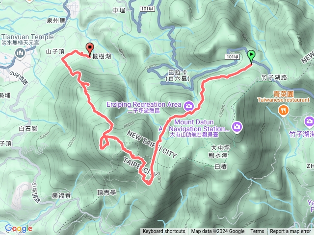 二子坪-梓園-火燒山（有點陡上）-向天山-向天池山-山仔頂古道（前後段有點陡下）-楓樹湖古道