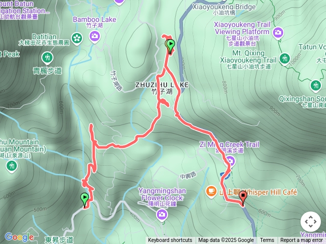 圳內-草山觀瀑平台-猴崁古道-湖田國小步道-水車寮步道-環七星山人車分道-陽明書屋