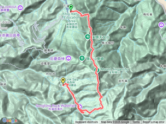 烏土掘上金柑樹下天地眼