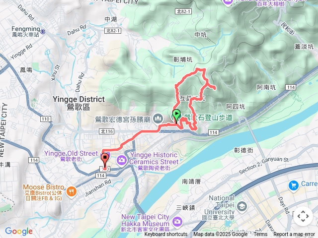 鶯歌石至孫龍步道