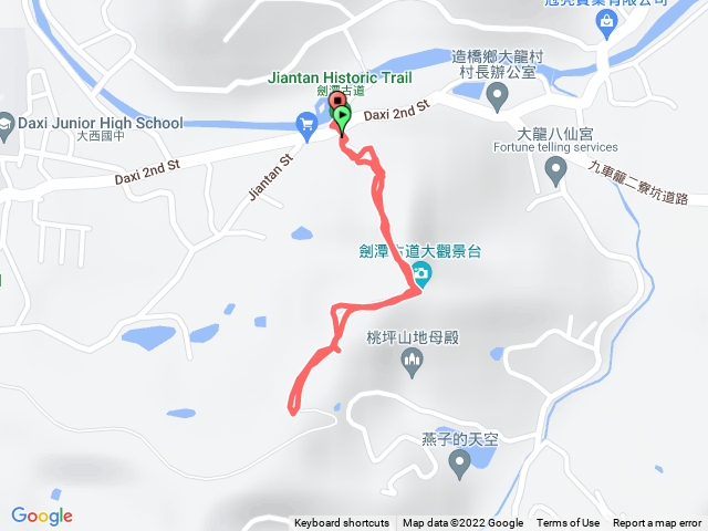 20220807劍潭古道