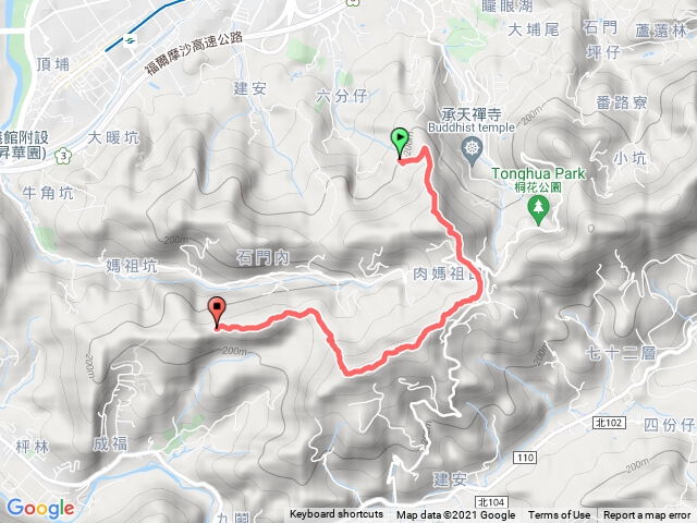 火燄山登山口>石門內尖山>十八羅漢岩 2.5小時來回9K (含休息15分鐘)