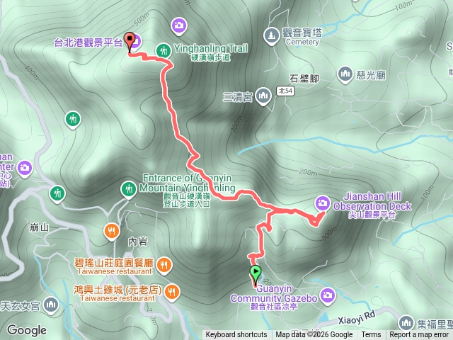 鴻興土雞城經占山上硬漢嶺