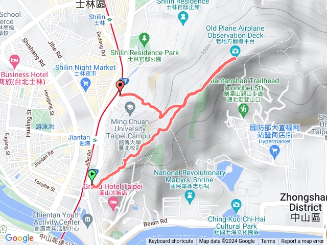 老地方-劍潭山上-銘傳下