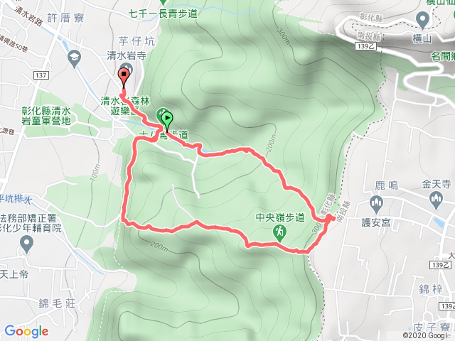 十八彎(挑鹽古道)+中央嶺造林步道O型