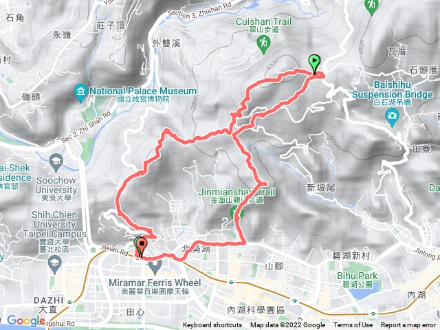 劍南路-大崙尾山-金面山O型