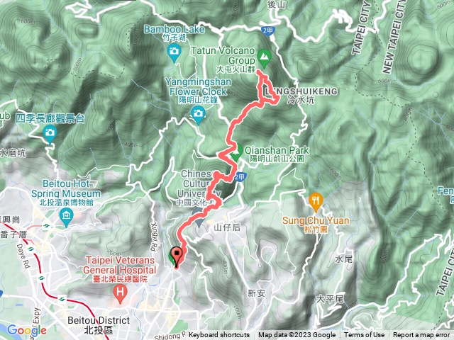 天母啊，紗帽，七星主東，七星公園，紗帽，天母