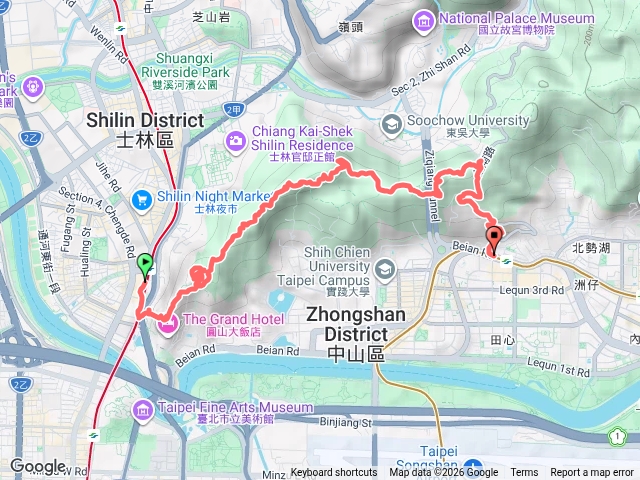 捷運劍潭站-劍潭山--文間山-捷運劍南路站預覽圖