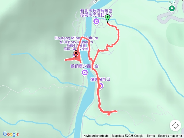 猴硐煤礦導覽一日遊20250227